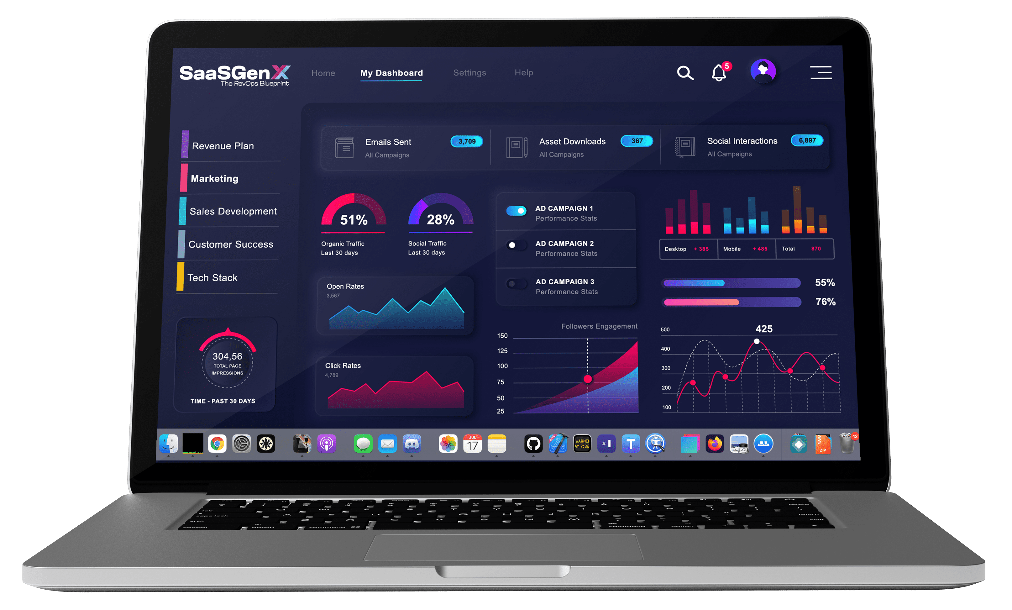 Revolutionise your SaaS marketing with SaaSGenX. The complete demand generation solution for next generation SaaS founders