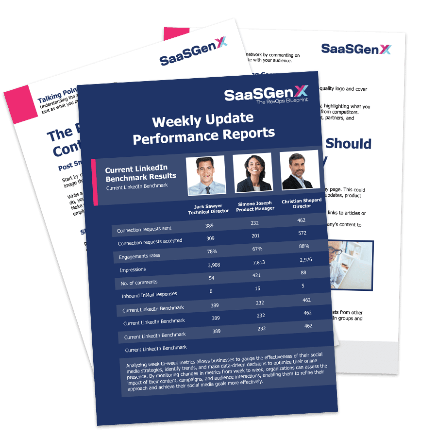Weekly Performance charts for LinkedIn Lead Generation performance