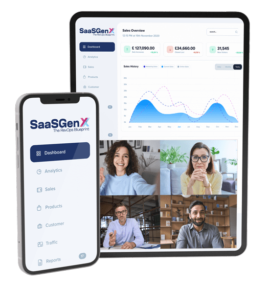 SaaSGenX LinkedIn Strategy TELimite